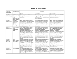 Rubric for Work Sample  National Components