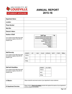 ANNUAL REPORT 2015-16  Department Name: