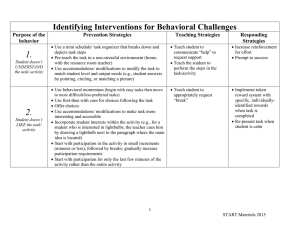 Identifying Interventions for Behavioral Challenges Purpose of the Prevention Strategies Teaching Strategies
