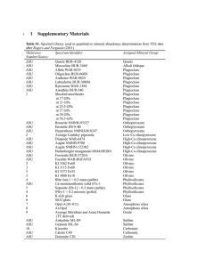 1  Supplementary Materials