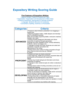 Expository Writing Scoring Guide  Five Features of Expository Writing