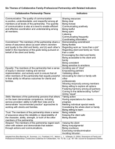 Six Themes of Collaborative Family-Professional Partnership with Related Indicators  Sharing resources