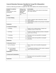 General Education Outcomes Checklist for Group IIIA (Humanities)