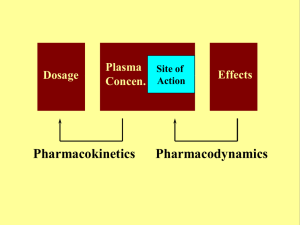 Pharmacokinetics Pharmacodynamics Plasma Effects