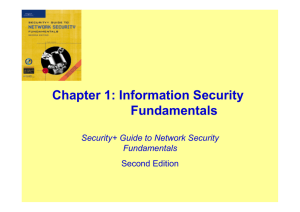 Chapter 1: Information Security Fundamentals Security+ Guide to Network Security Second Edition