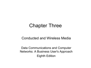 Chapter Three Conducted and Wireless Media Data Communications and Computer