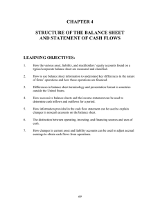 CHAPTER 4  STRUCTURE OF THE BALANCE SHEET AND STATEMENT OF CASH FLOWS