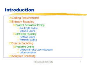 Introduction  Coding Requirements Entropy Encoding