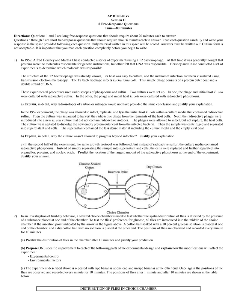 AP BIOLOGY Section II 8 FreeResponse Questions Time—80 minutes