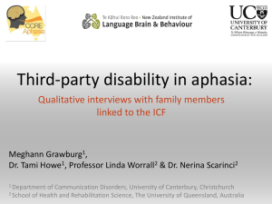 Third-party disability in aphasia: Qualitative interviews with family members Meghann Grawburg