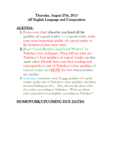 Thursday, August 27th, 2015 AP English Language and Composition  AGENDA: