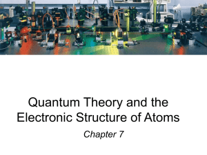 Quantum Theory and the Electronic Structure of Atoms Chapter 7