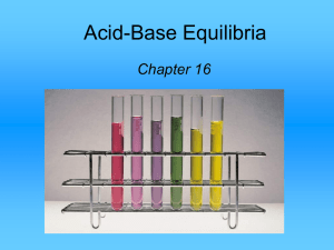 Acid-Base Equilibria Chapter 16