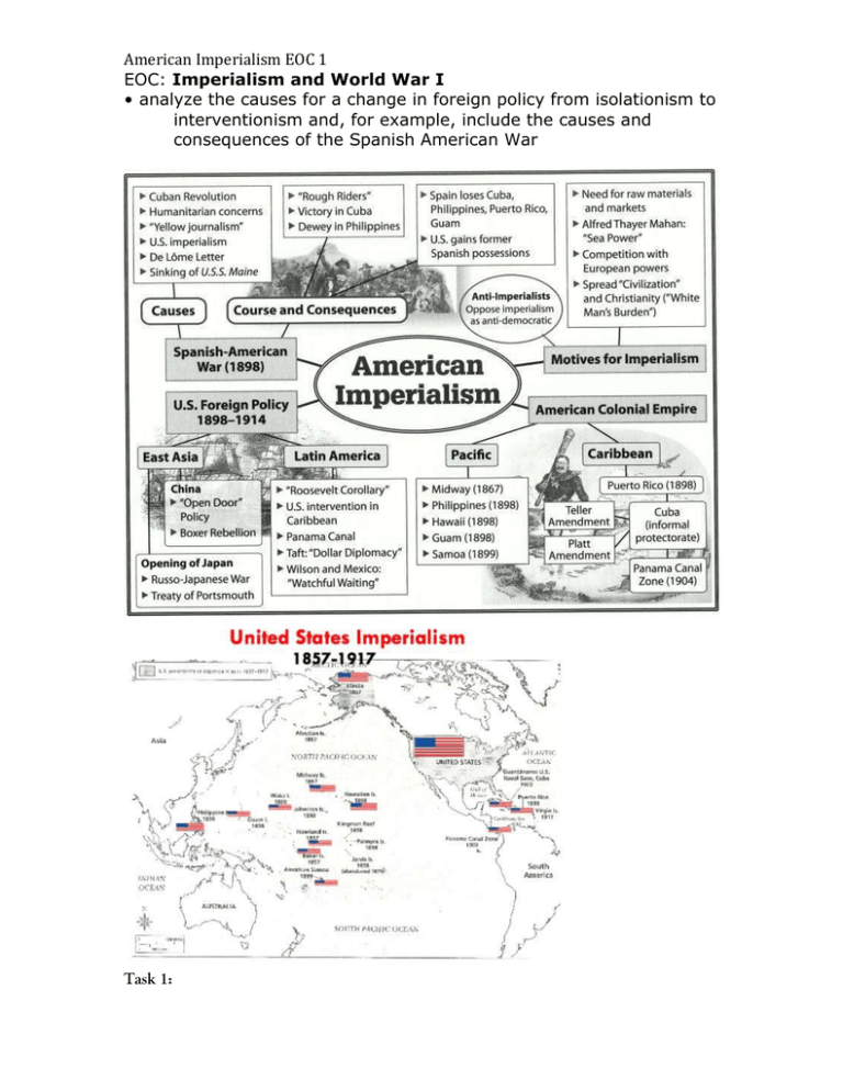 American Imperialism Eoc 1 Imperialism And World War I