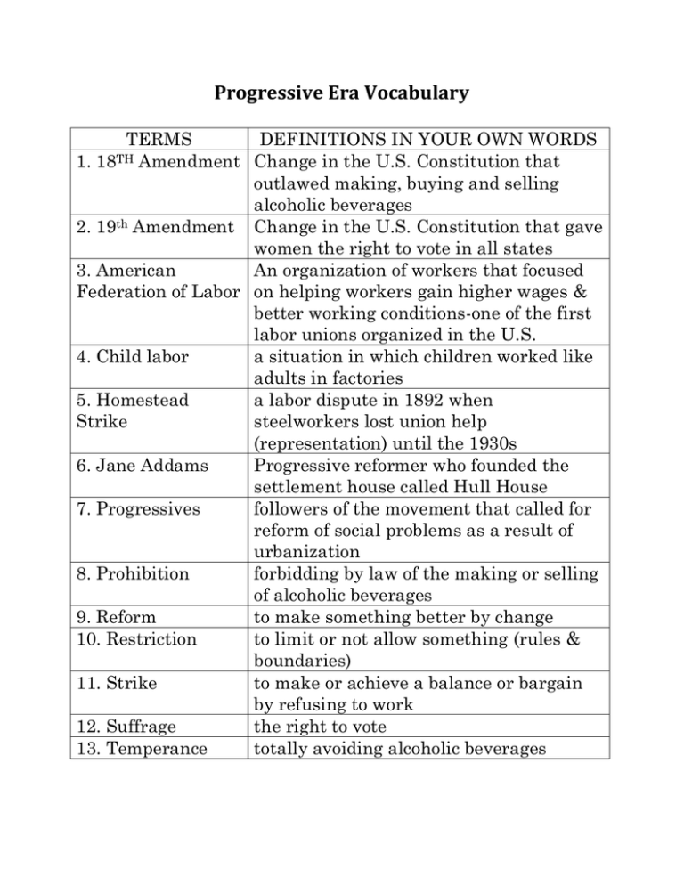 progressive-era-vocabulary