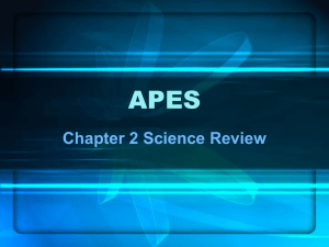 APES Chapter 2 Science Review