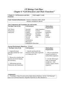 CP Biology Unit Plan: Chapter 6 “Cell Structures and Their Functions”