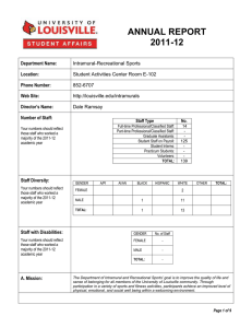 ANNUAL REPORT 2011-12