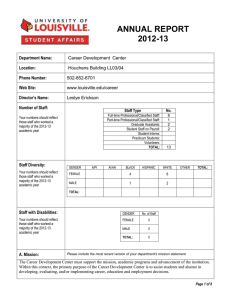 ANNUAL REPORT 2012-13