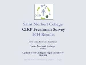 Saint Norbert College 2014 Results CIRP Freshman Survey Catholic 4yr Colleges-high selectivity