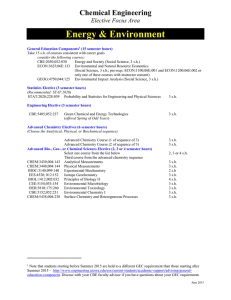 Energy &amp; Environment Chemical Engineering Elective Focus Area