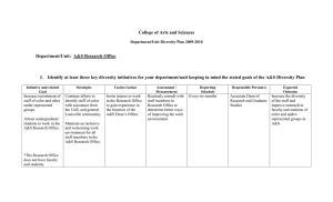 College of Arts and Sciences Department/Unit:  A&amp;S Research Office