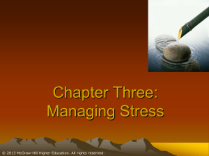 Chapter Three: Managing Stress © 2013 McGraw-Hill Higher Education. All rights reserved.