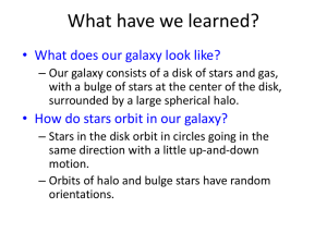 What have we learned? • What does our galaxy look like?