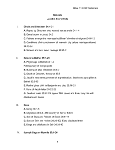 Bible 110 Old Testament I.