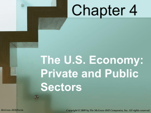 Chapter 4 The U.S. Economy: Private and Public Sectors