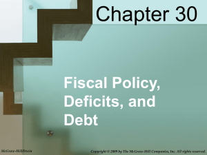 Chapter 30 Fiscal Policy, Deficits, and Debt
