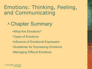 Emotions: Thinking, Feeling, and Communicating Chapter Summary