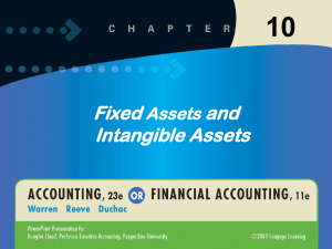 10 Fixed and Intangible Assets