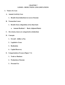 CHAPTER 7 LOSSES - DEDUCTIONS AND LIMITATIONS