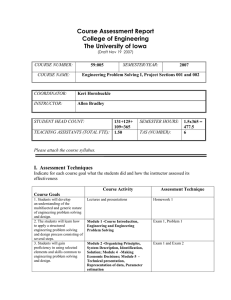 Course Assessment Report College of Engineering The University of Iowa