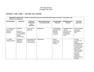 ART Department Strategic Plan 2014