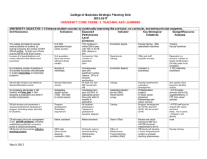 College of Business Strategic Planning Grid 2012-2017