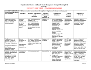 Department of Finance and Supply Chain Management Strategic Planning Grid 2012-2017