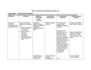 – PSYCHOLOGY STRATEGIC PLAN 2013-14 CWU  CORE THEME: 1. TEACHING AND LEARNING