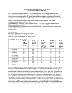 College of Business (CB) Assessment Plan and Results