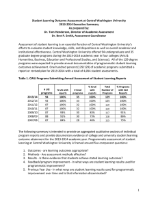 Student Learning Outcome Assessment at Central Washington University 2013-2014 Executive Summary