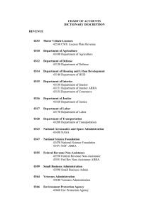 CHART OF ACCOUNTS DICTIONARY DESCRIPTION REVENUE