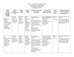 CWU Assessment Plan Preparation Form Communication Department Communication Studies Major November 27, 2007