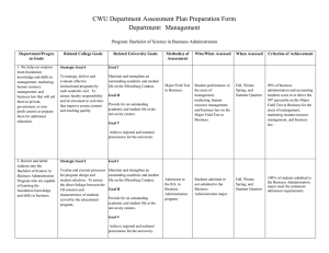 CWU Department Assessment Plan Preparation Form Department:  Management