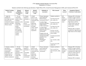 CWU Student Learning Outcome Assessment Plan Department of Aviation