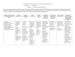 CWU Student Learning Outcomes Assessment Plan Preparation Form Department: ____Psychology___________________________