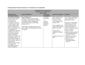 Undergraduate Program Summary of Assessment of Learning Plan