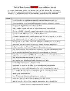 Beliefs / Behaviors that PREVENT Integrated Opportunities