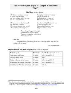 The Moon Project: Topic 3 – Length of the Moon “Day”