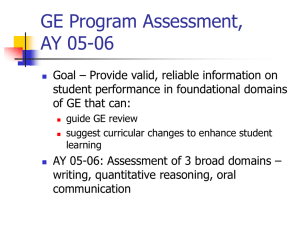 GE Program Assessment, AY 05-06